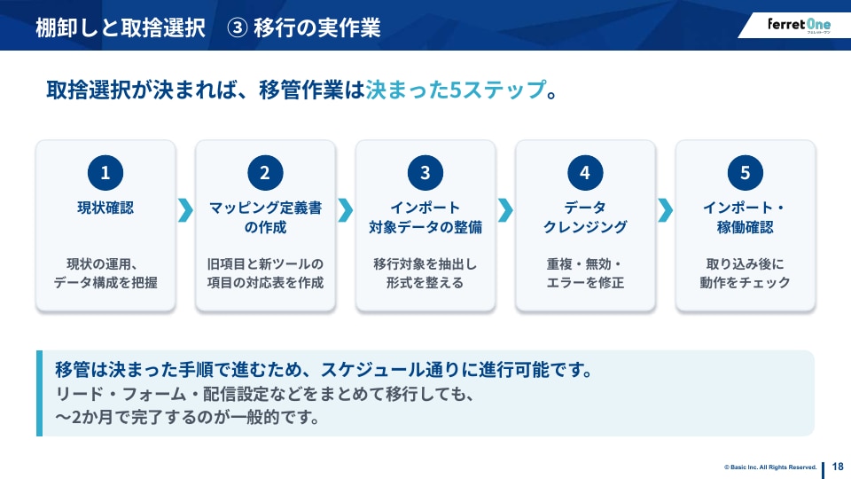 スライド18
