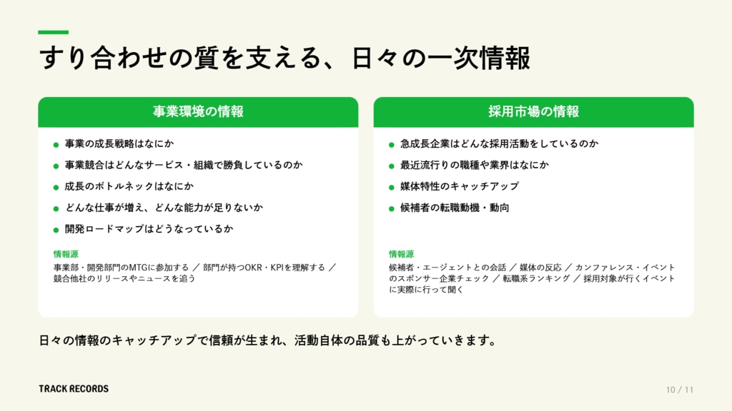 採用担当と現場メンバーがすり合わせを行うための日々の一次情報