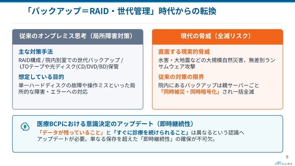 BCP対策_バックアップ=RAIDの考え方からの転換