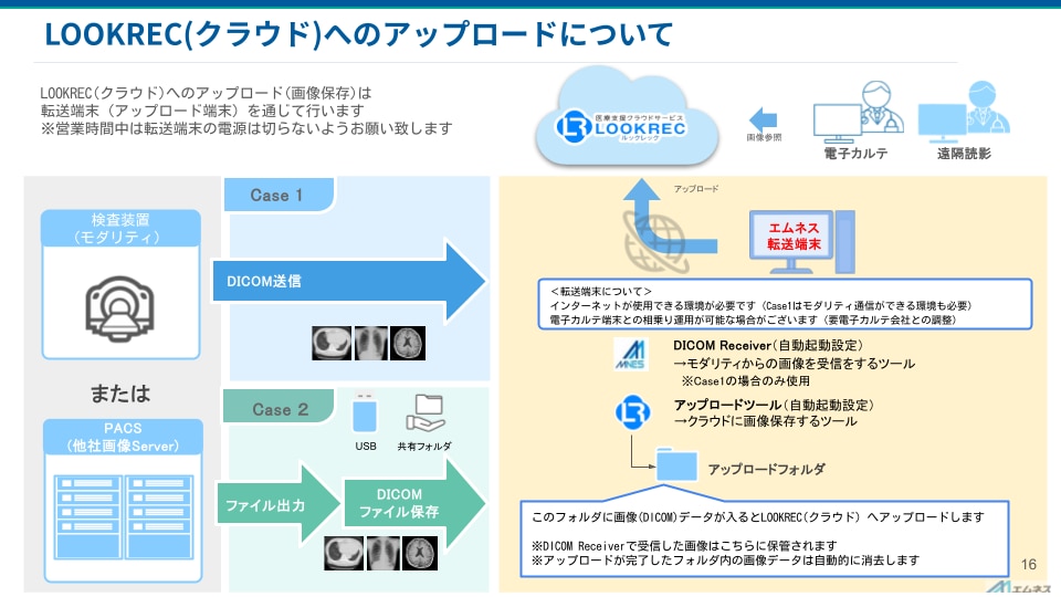 BCP対策_LOOKRECへのアップロードについて