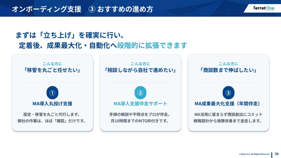 スライド30
