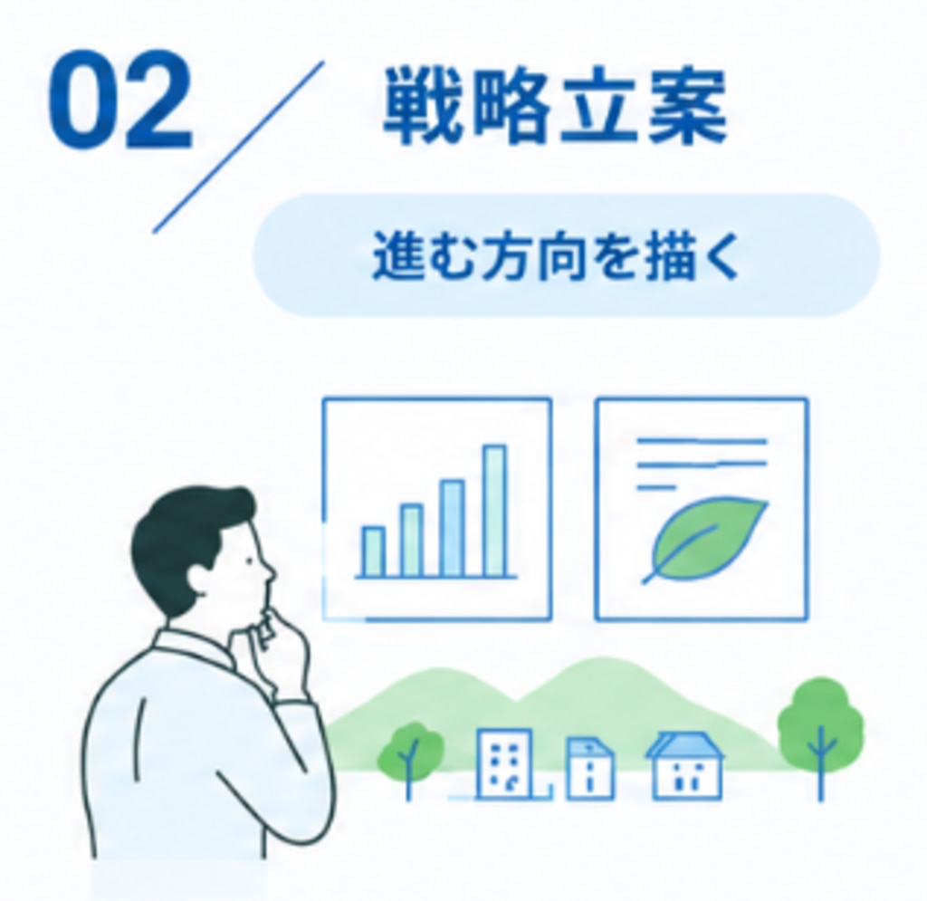 グリーン専門人材の支援_戦略立案