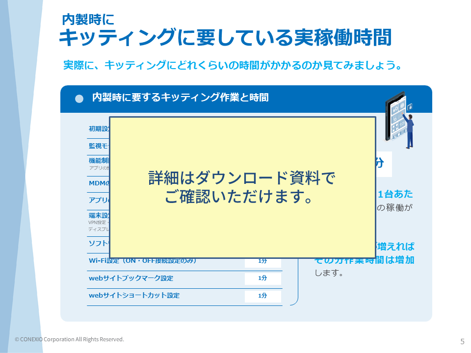 キッティング運用負荷削減_コンテンツ内容1