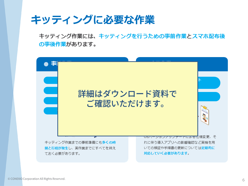 キッティング運用負荷削減_コンテンツ内容2