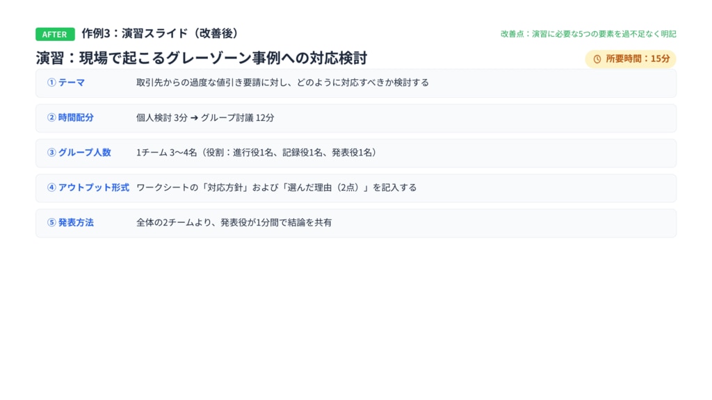 演習スライドafter例