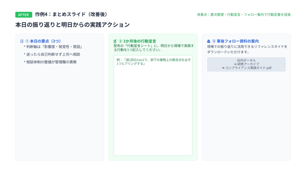 まとめスライドafter例