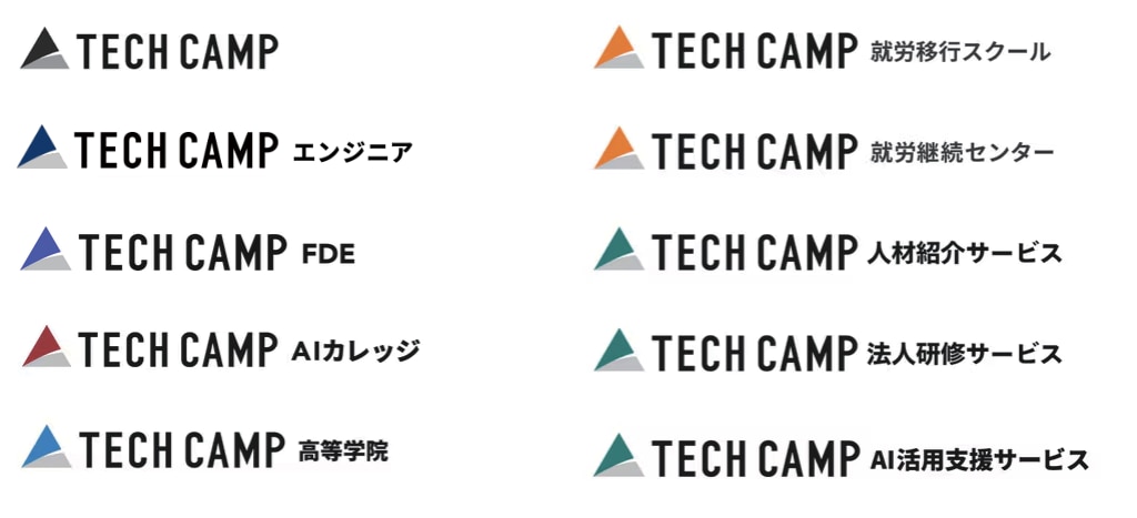 TECH_CAMP_service_logos