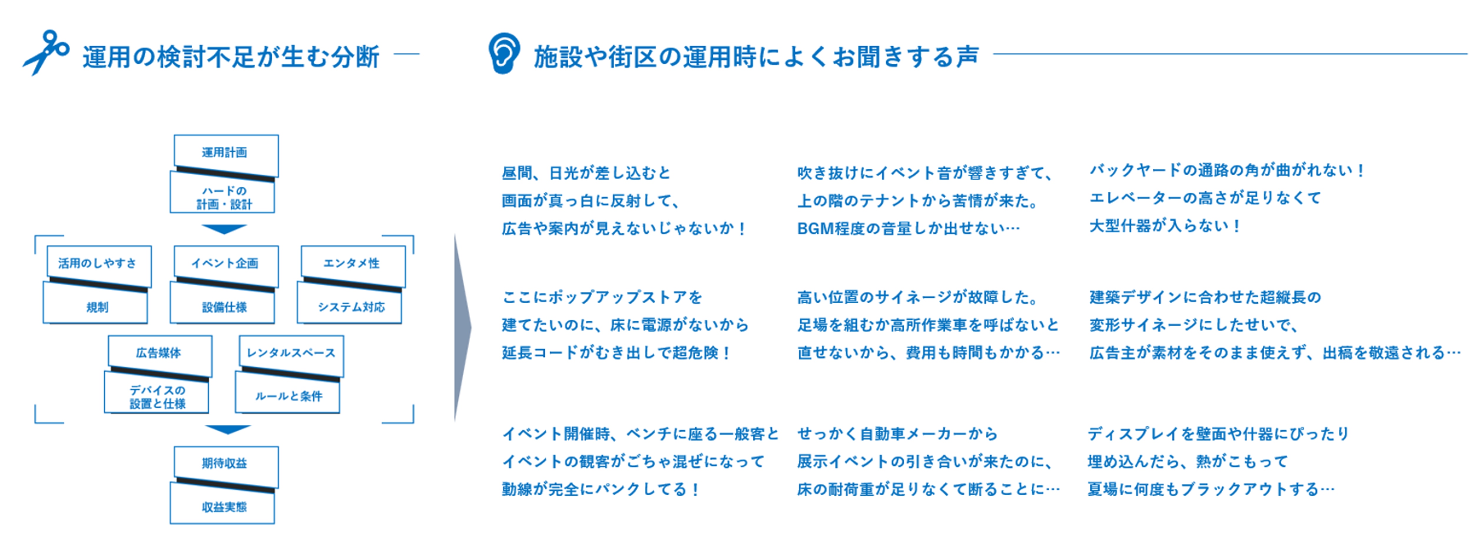 OPERATE7_画像①
