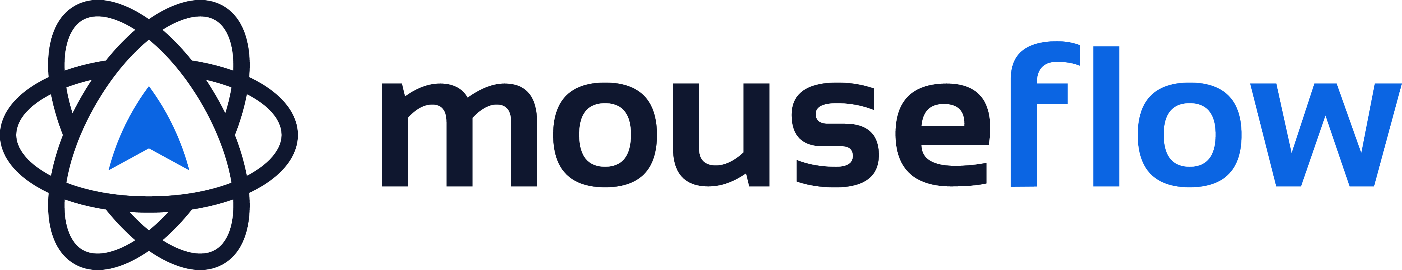 Mouseflow