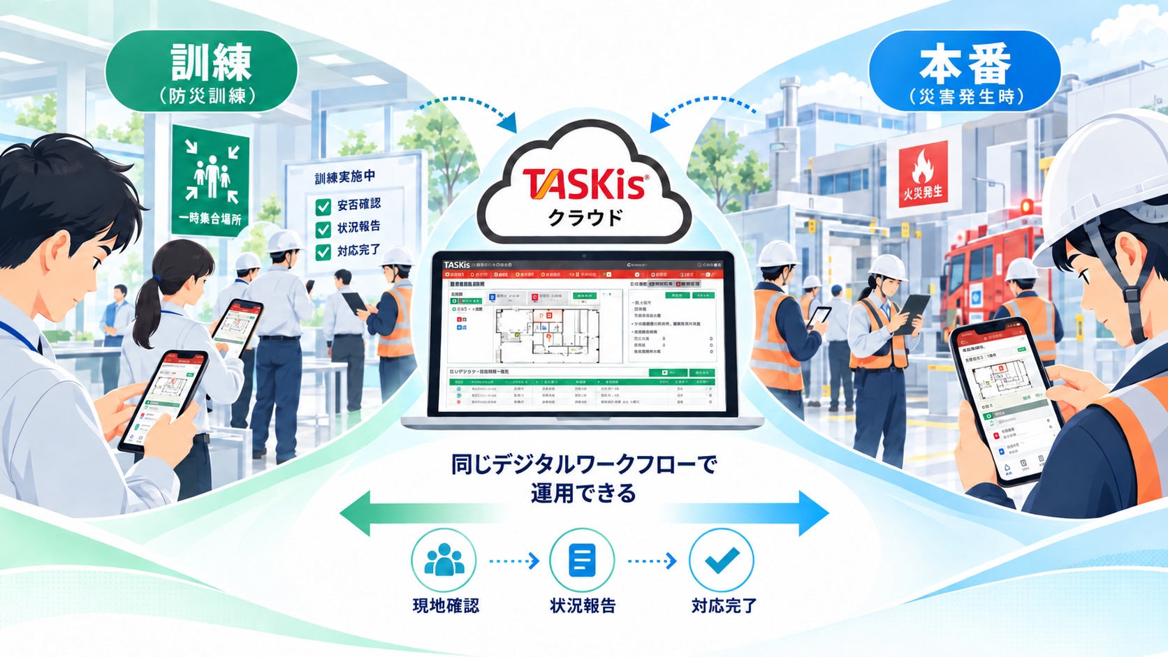 工場防災TASKis