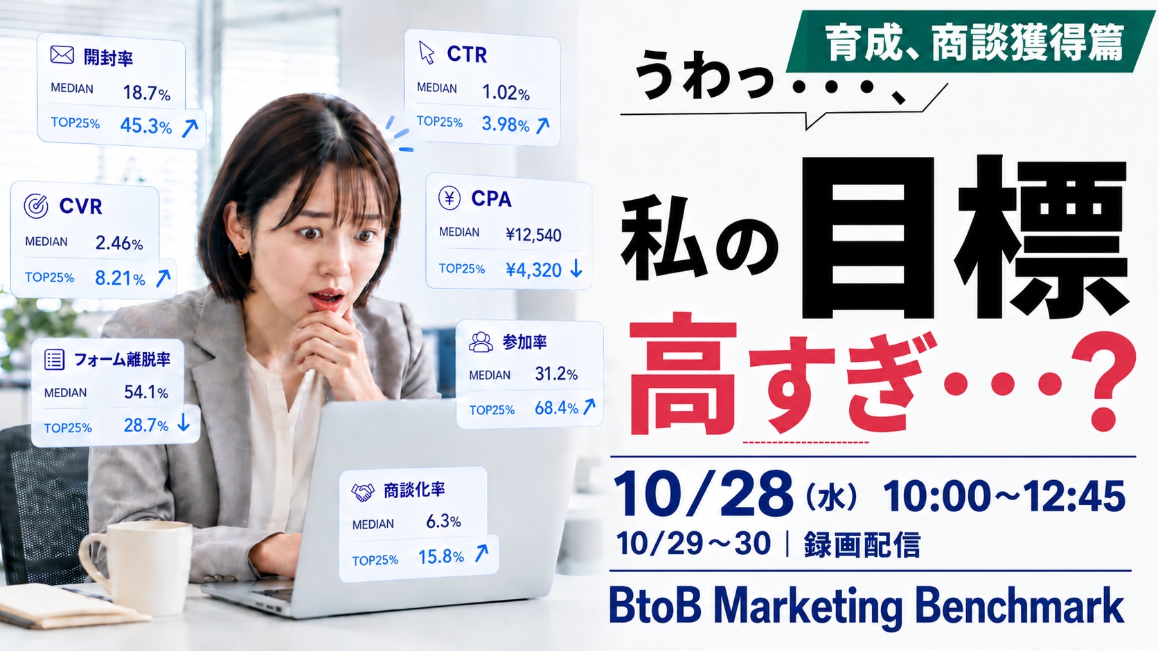 【ウェビナー】うわっ…、私の目標高すぎ…? BtoBマーケティング Benchmark ~リード育成、商談獲得篇
