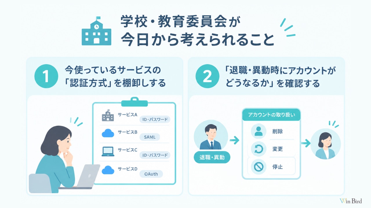 今日から考えられること