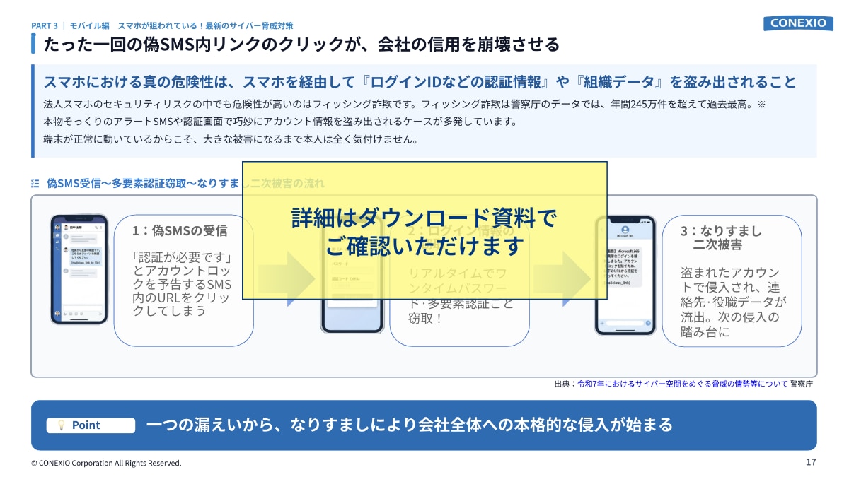法人PC·スマホ セキュリティ対策の新常識
