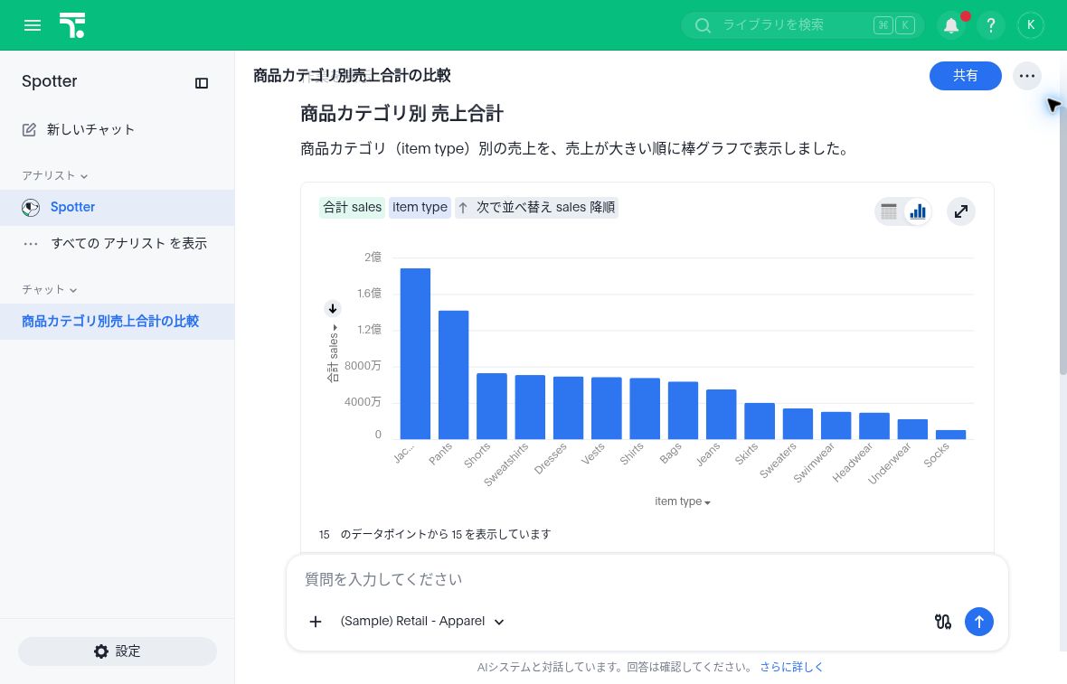 ThoughtSpot Spotterで商品カテゴリ別の売上を分析するサンプル画面