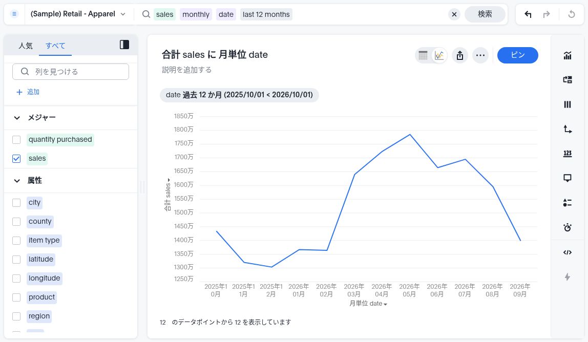 ThoughtSpotで月別売上のグラフと集計条件を確認する画面
