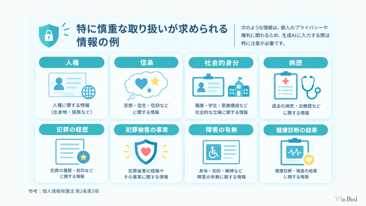 特に慎重な取り扱いが求められる情報の例