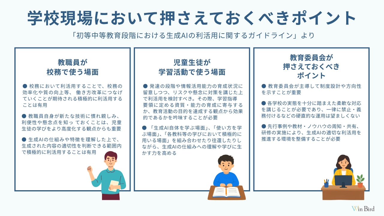 「初等中等教育段階における生成AIの利活用に関するガイドライン」ポイント