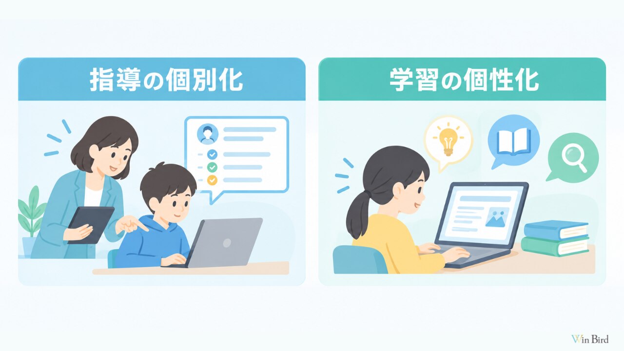 指導の個別化と学習の個性化