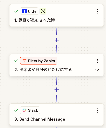 tldvをSlackに流すZap