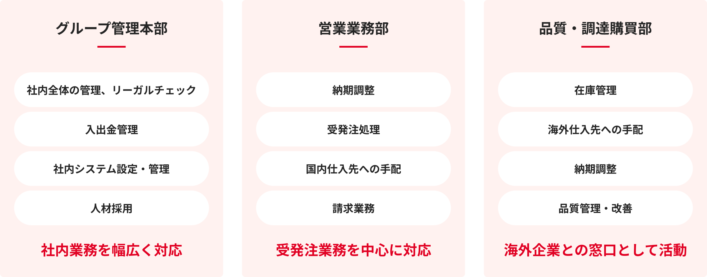 事務職の業務内容