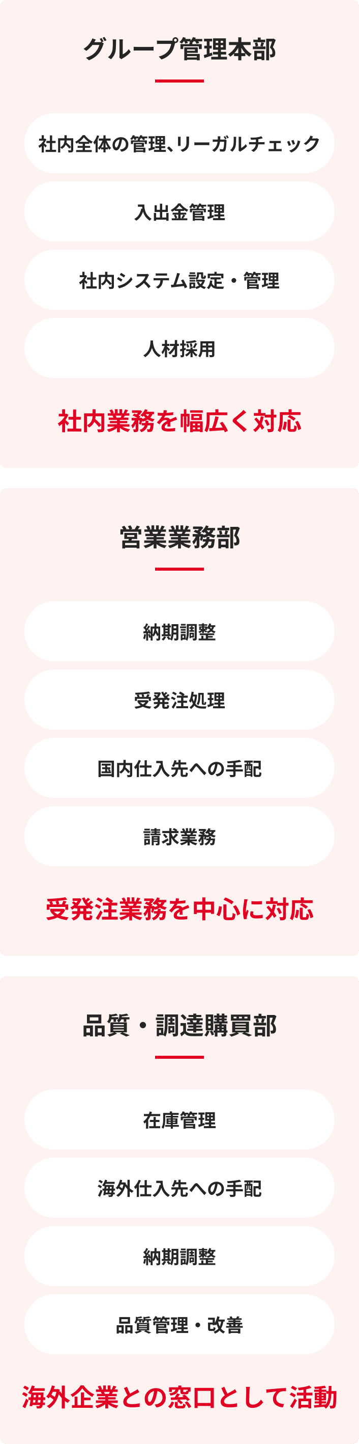 事務職の業務内容