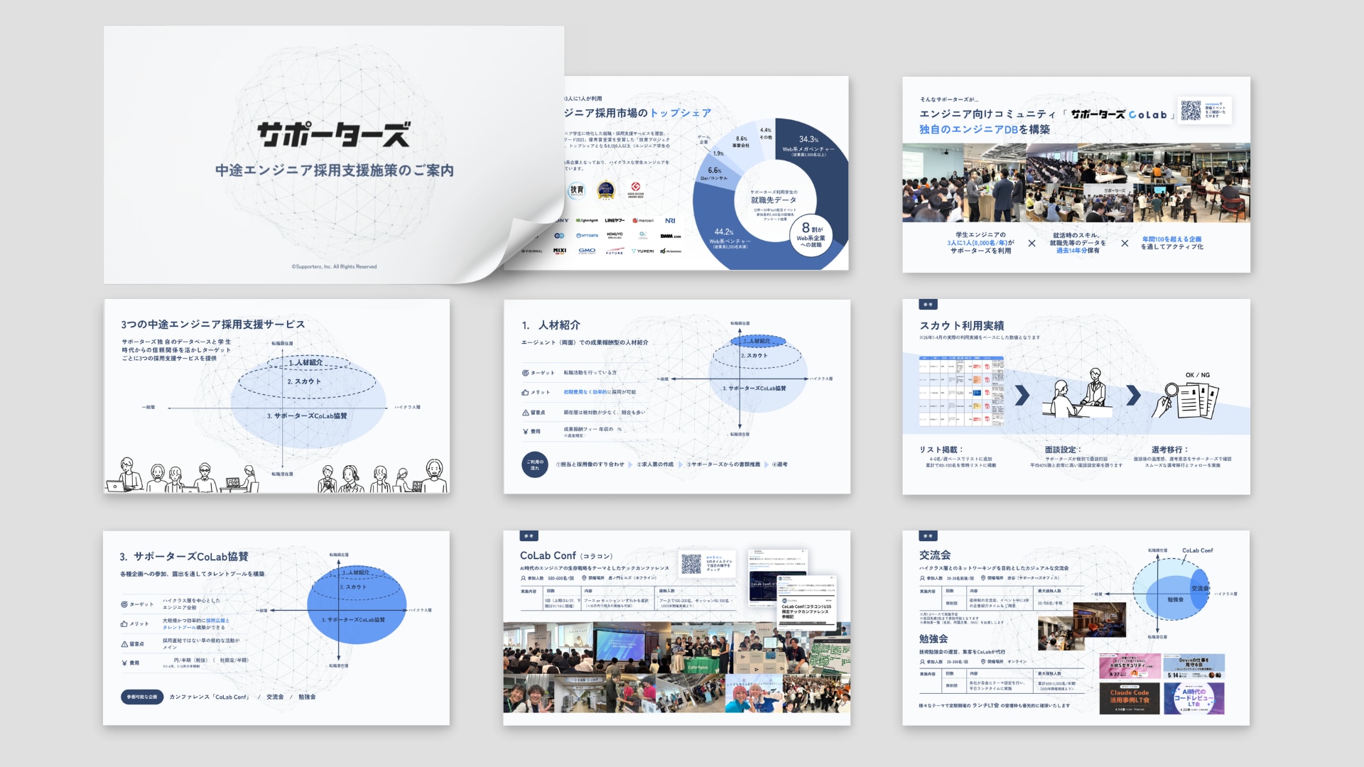 サポーターズCoLab_資料イメージ