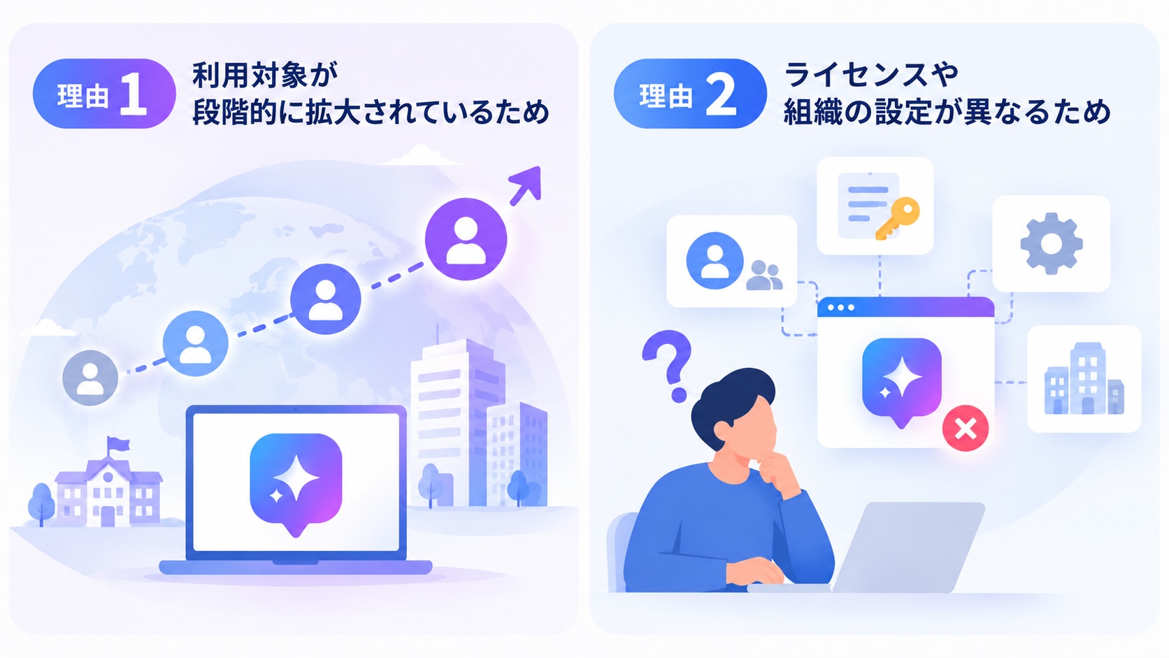 CopilotNotebook