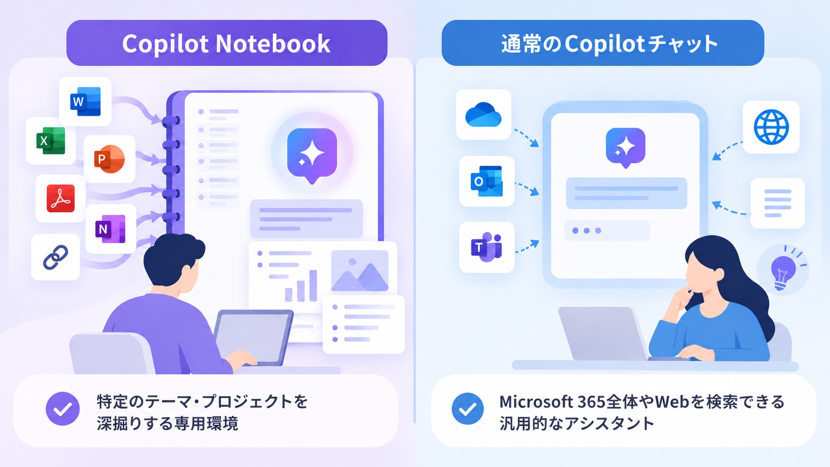 CopilotNotebook