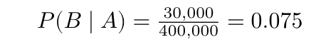 \(P(B \mid A) = \frac{30,000}{400,000} = 0.075\)