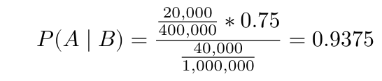 $$ P(A \mid B) = \frac{\frac{20,000}{400,000} * 0.75}{\frac{40,000}{1,000,000}} = 0.9375 $$
