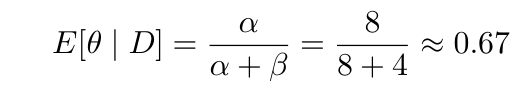 $$ E[\theta \mid D] = \frac{\alpha}{\alpha + \beta} = \frac{8}{8 + 4} \approx 0.67 $$