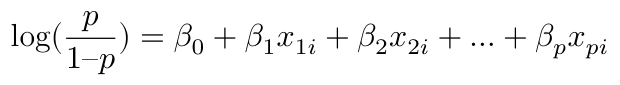 $$  \log(\frac{p}{1 – p}) = \beta _0 + \beta _{1}x_{1i} + \beta _{2}x_{2i} + … + \beta_{p}x_{pi} $$
