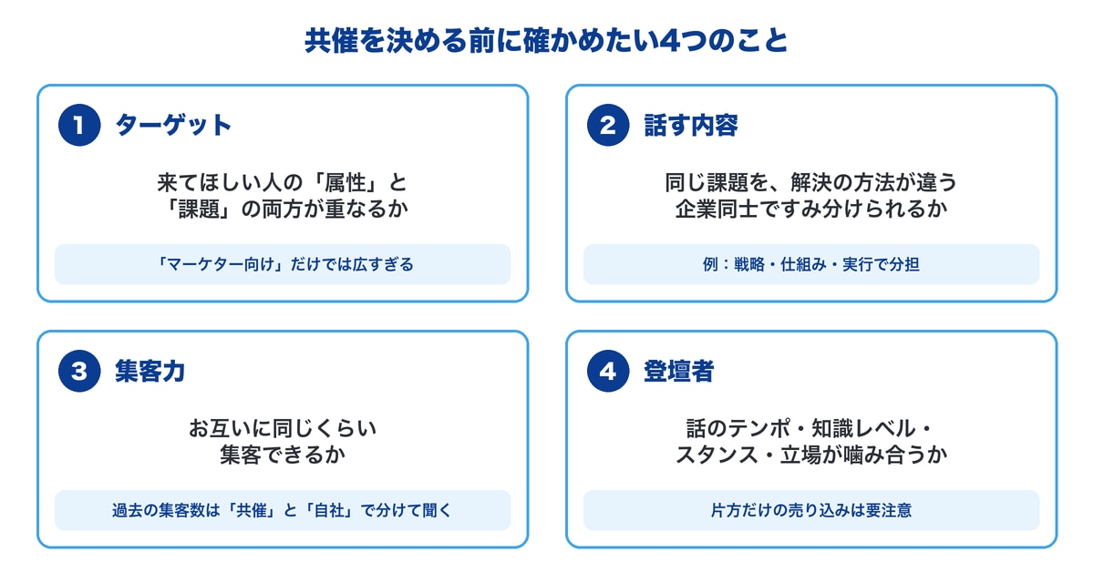 共催を決める前に確かめたい4つのこと(ターゲット・話す内容・集客力・登壇者)