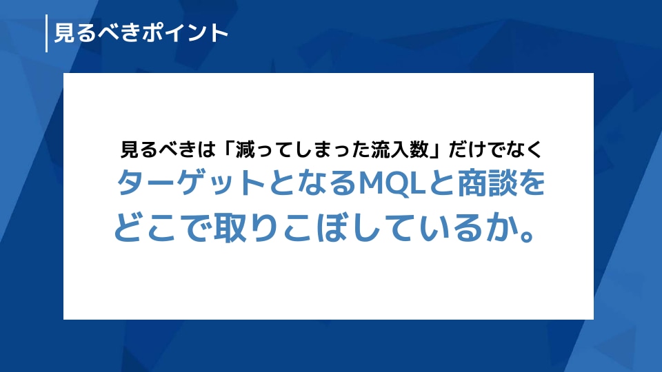 ターゲットMQLと商談の確認