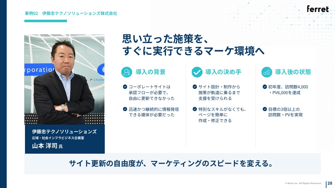伊藤忠テクノソリューションズ株式会社の事例