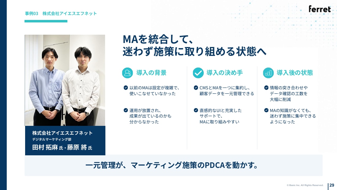 株式会社アイエスエフネットの事例