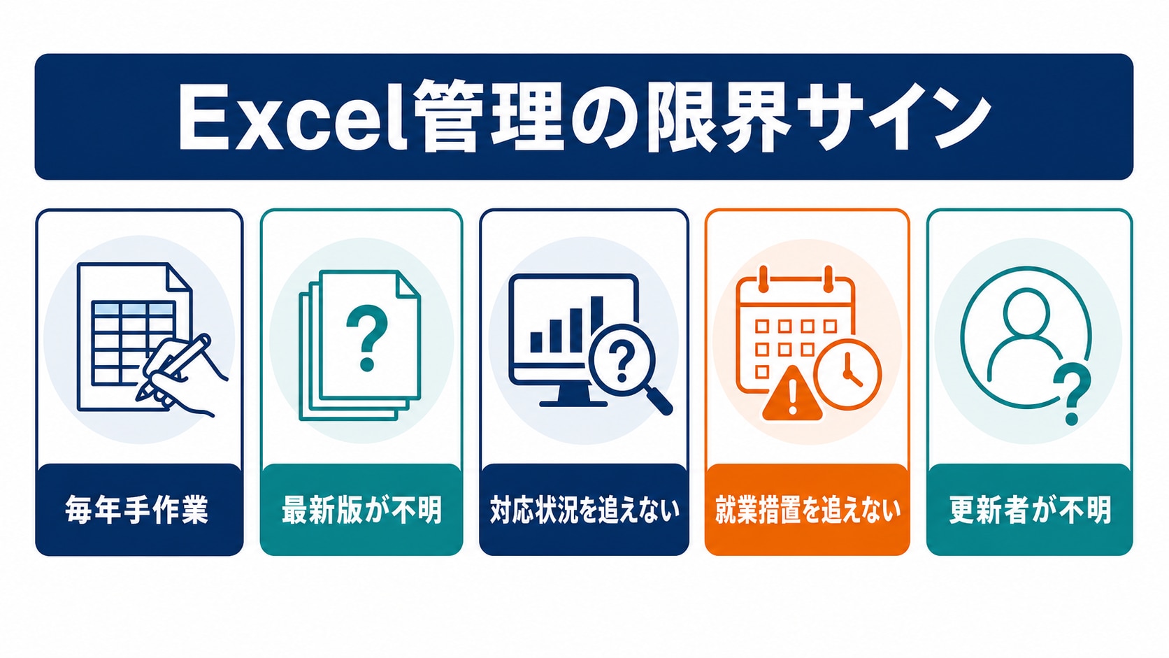健康診断のエクセル管理が限界に近い5つのサイン