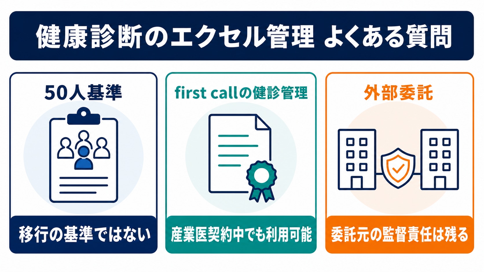 健康診断のエクセル管理でよくある質問