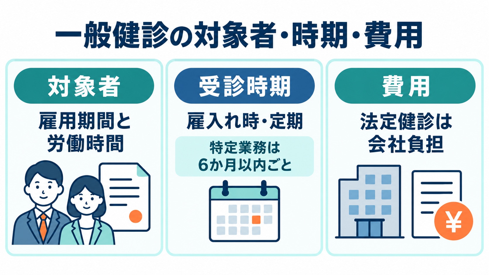 一般健康診断の対象者・受診時期・費用