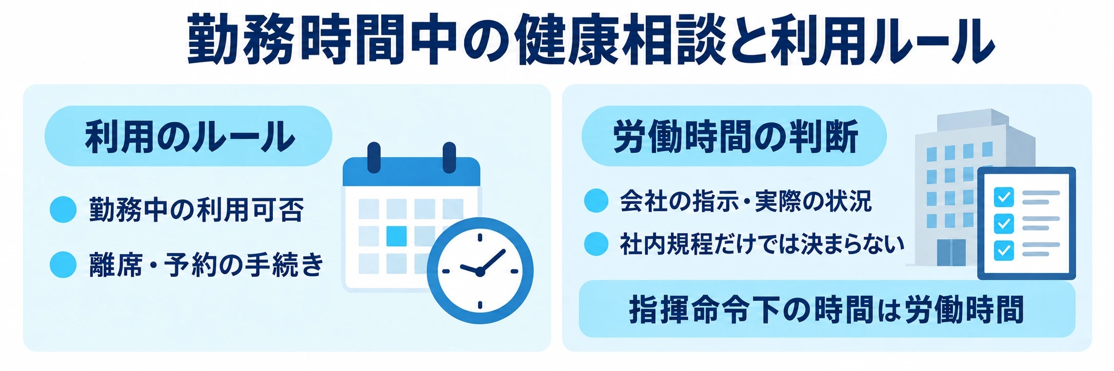 勤務時間中の健康相談と利用ルール