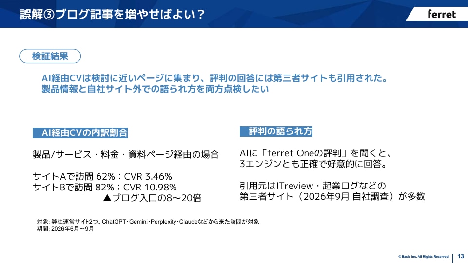 FG11163 スライド13