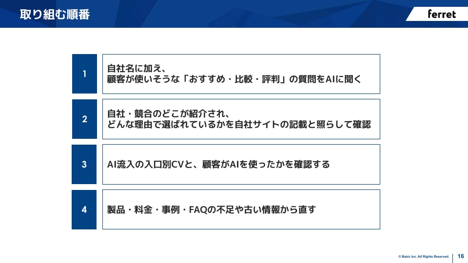 FG11163 スライド16