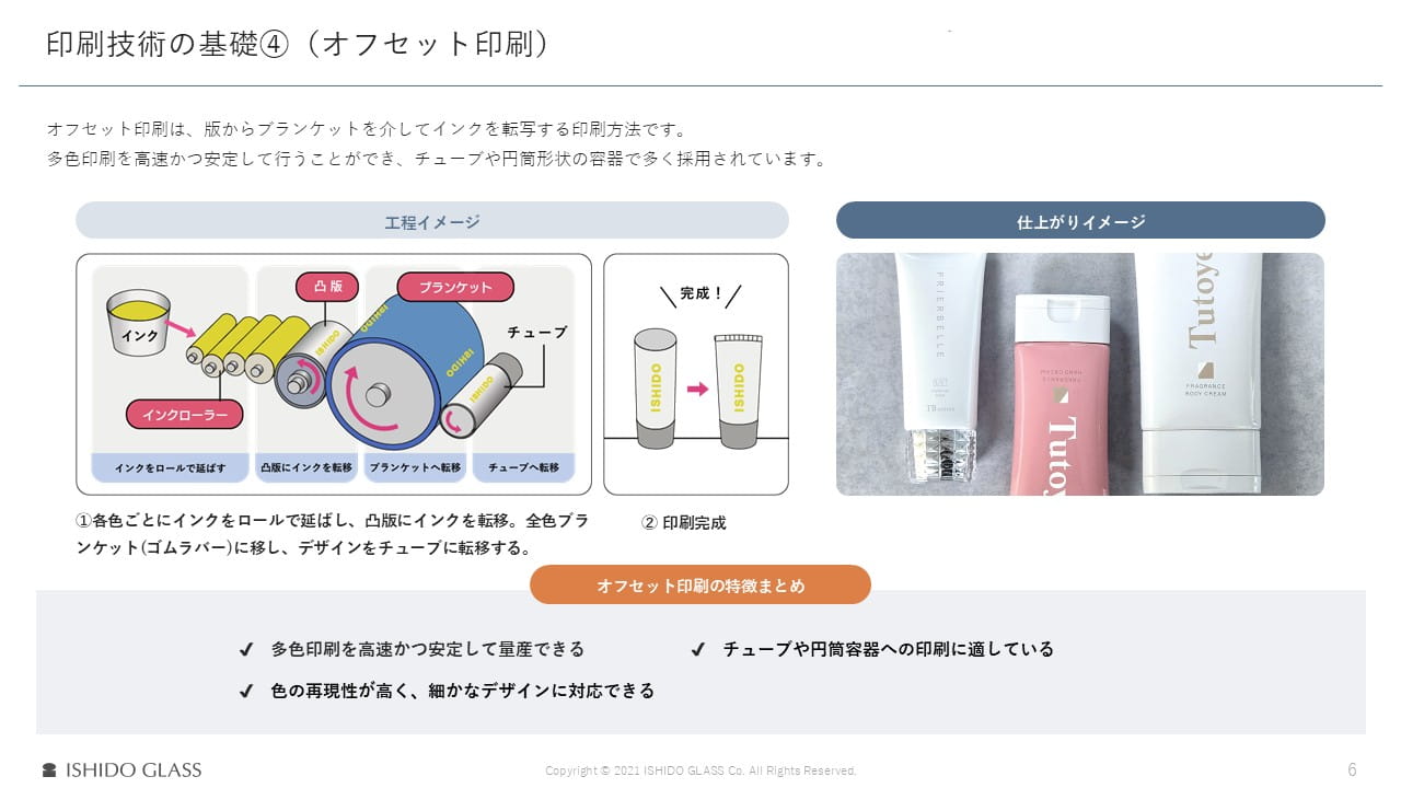 化粧品容器の加飾入門