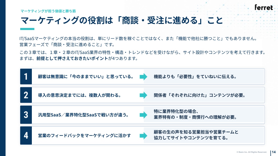 マーケティングの役割は「商談・受注に進める」こと