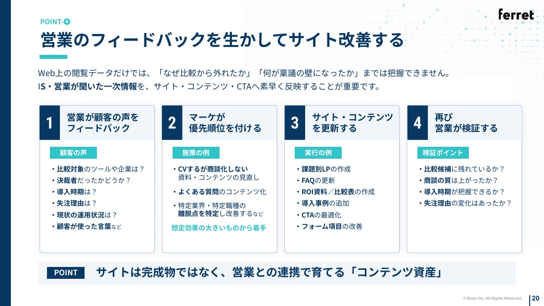 営業のフィードバックを生かしてサイト改善する