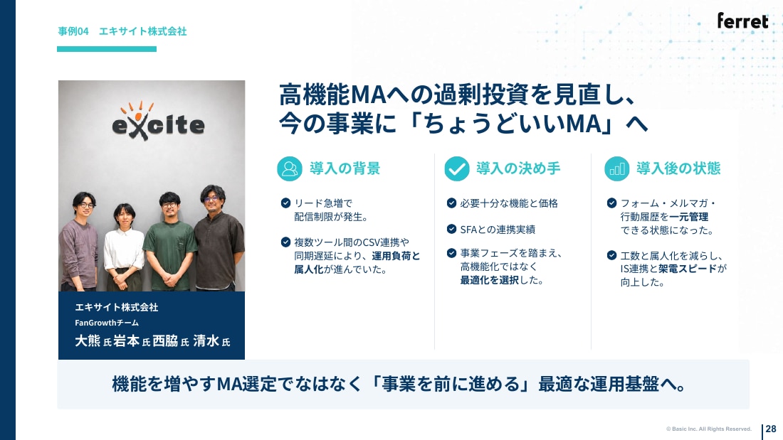 事例04 エキサイト株式会社