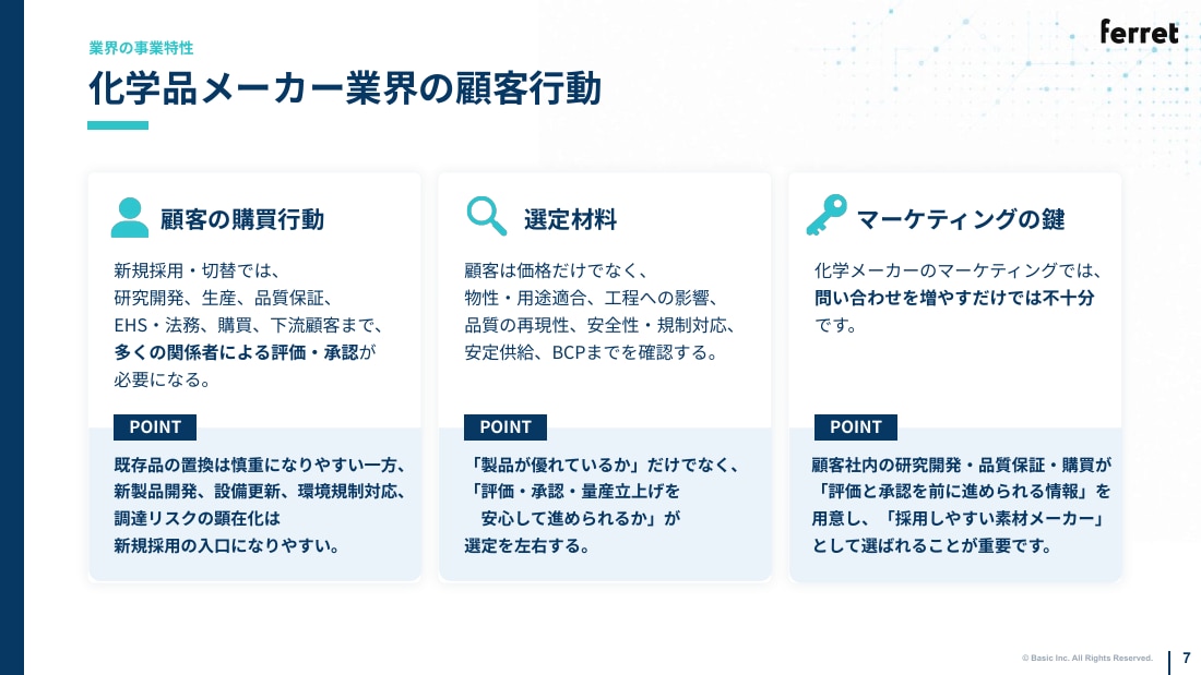 化学品メーカー業界の顧客行動