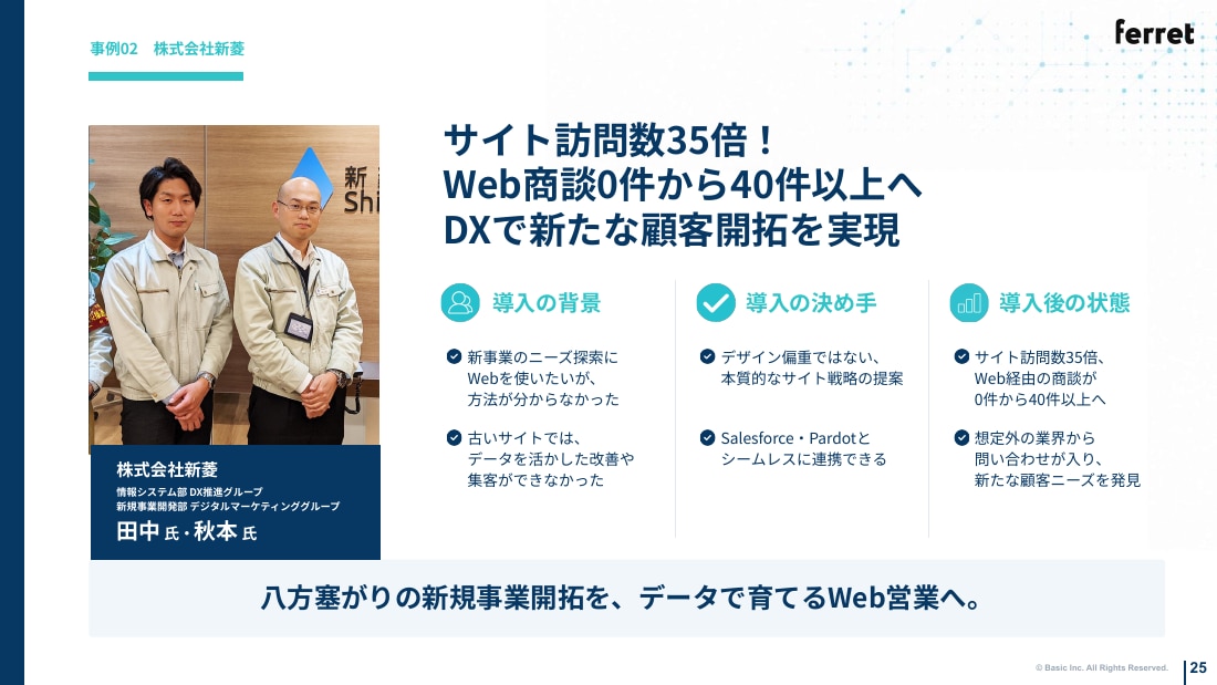 事例02 株式会社新菱