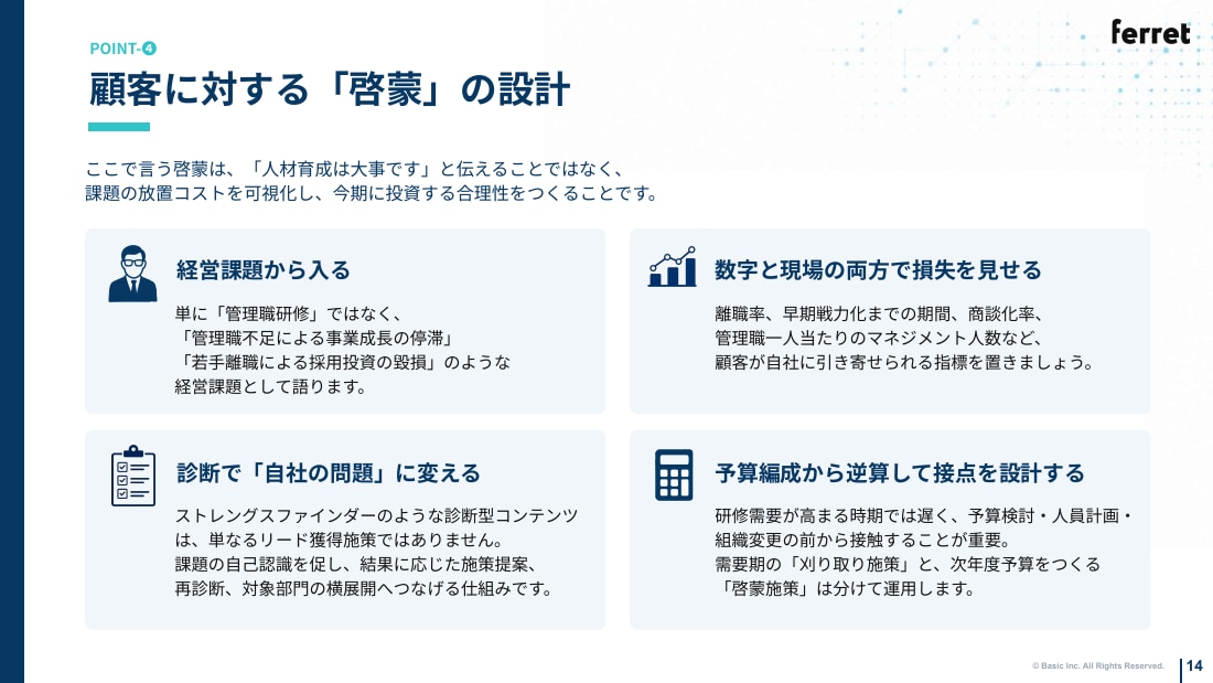 顧客に対する「啓蒙」の設計