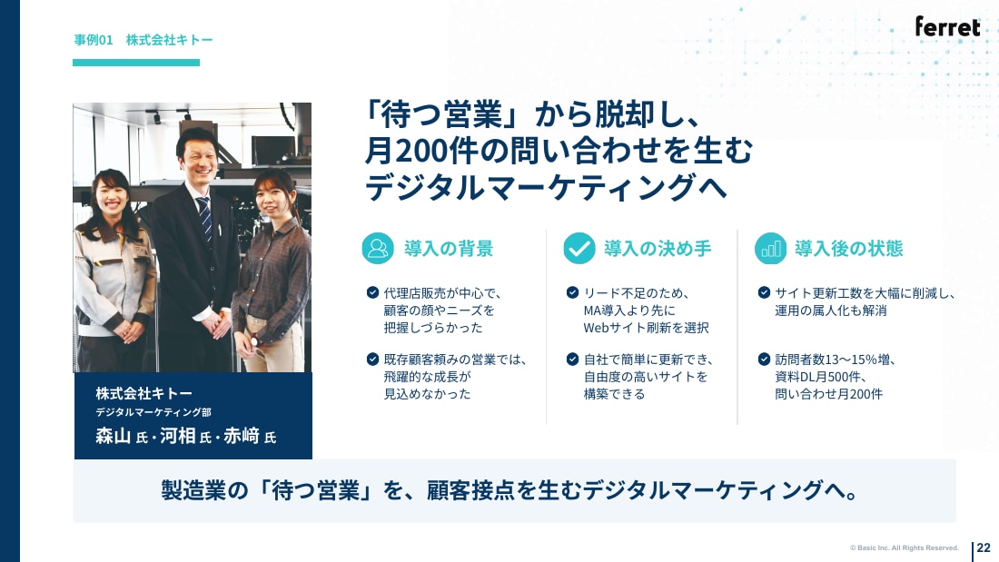 株式会社キトーの事例